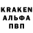 ТГК THC oil Viacheslav Kurochkin